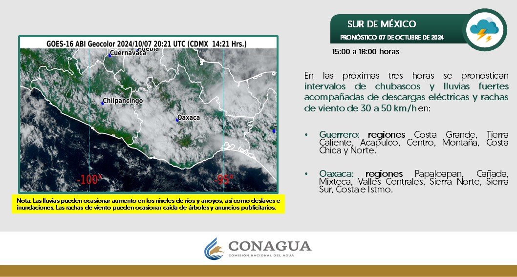 conagua_clima's tweet photo. Se pronostican intervalos de #Chubascos y #Lluvias fuertes con #DescargasEléctricas y #Rachas de 30 a 50 km/h en regiones del sur de #México. https://t.co/JFYo65SL06