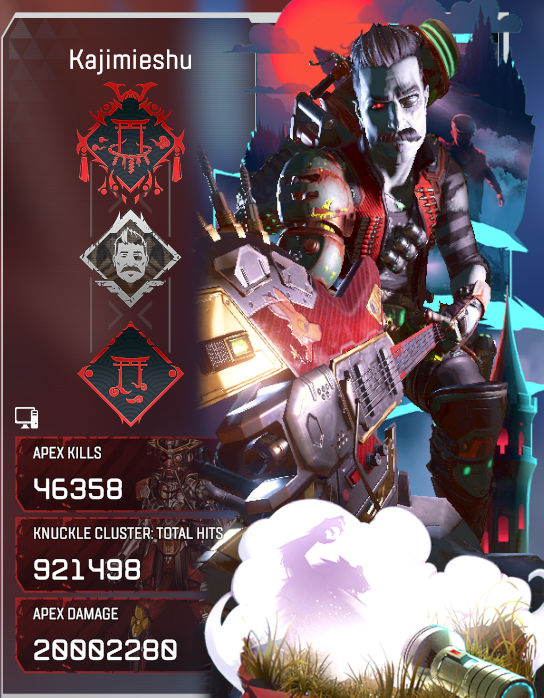 After way too long and a lack of passion, we've broken 20mil! Getting a better mindset about apex, not really caring about the bad parts and just chillin, might start playing more again 😌