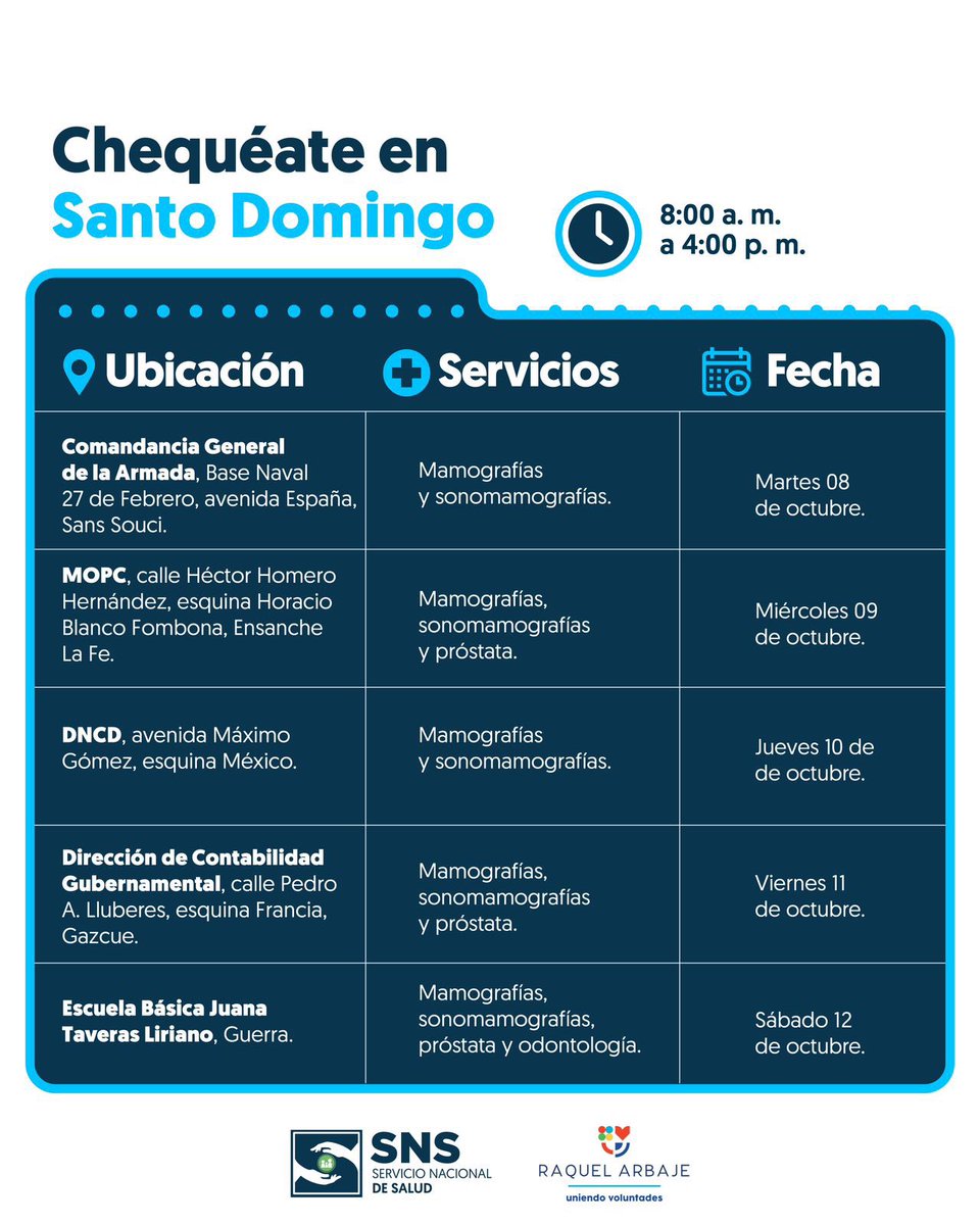 SNSRDO's tweet photo. ⏰¡El momento de chequearse es ahora!

✅Cuida tu salud y la de tu familia en las jornadas móviles del Programa para la Detección Oportuna de Cáncer de Mama, Cervicouterino y Próstata del SNS, desarrollado con apoyo de la primera dama @raquelarbaje y @ARSSeNaSaRD.

#SNSRD https://t.co/JmIZstI1S3