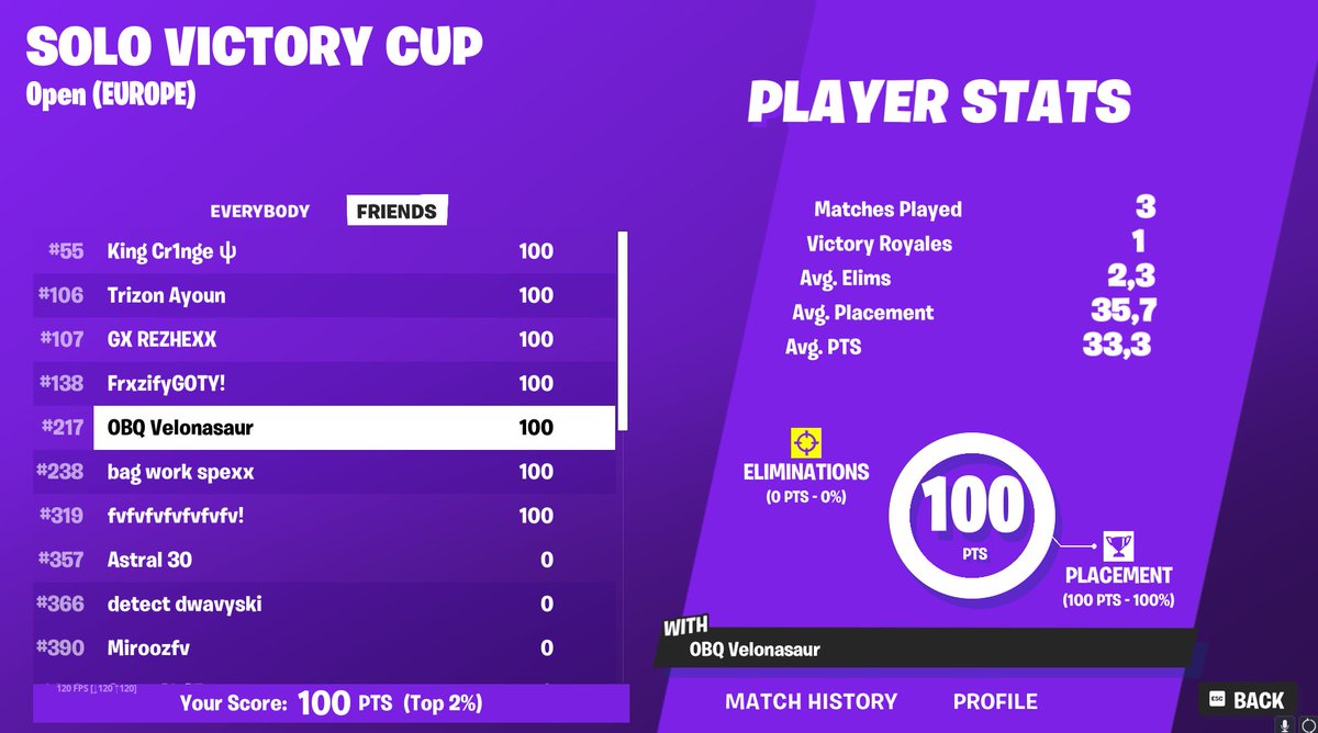 +100$ b2b2b + recorded again hehe