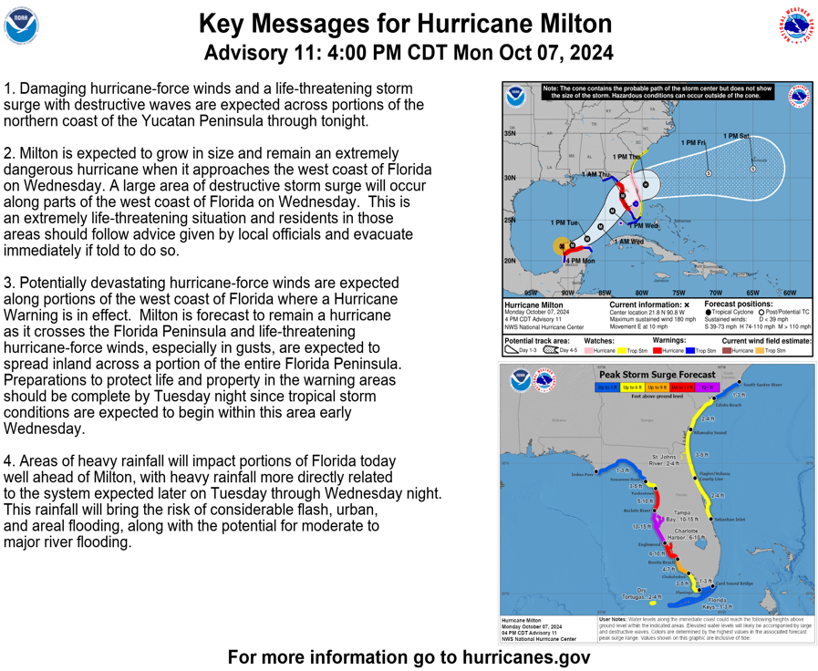 4pm CDT Oct 7th Key Messages for Category 5 #Hurricane #Milton: 

Hurricane Warnings &amp; Storm Surge Warnings in effect for parts of W coast of Florida Peninsula. This is an extremely life-threatening situation. Please follow advice by local officials &amp; evacuate if told so.