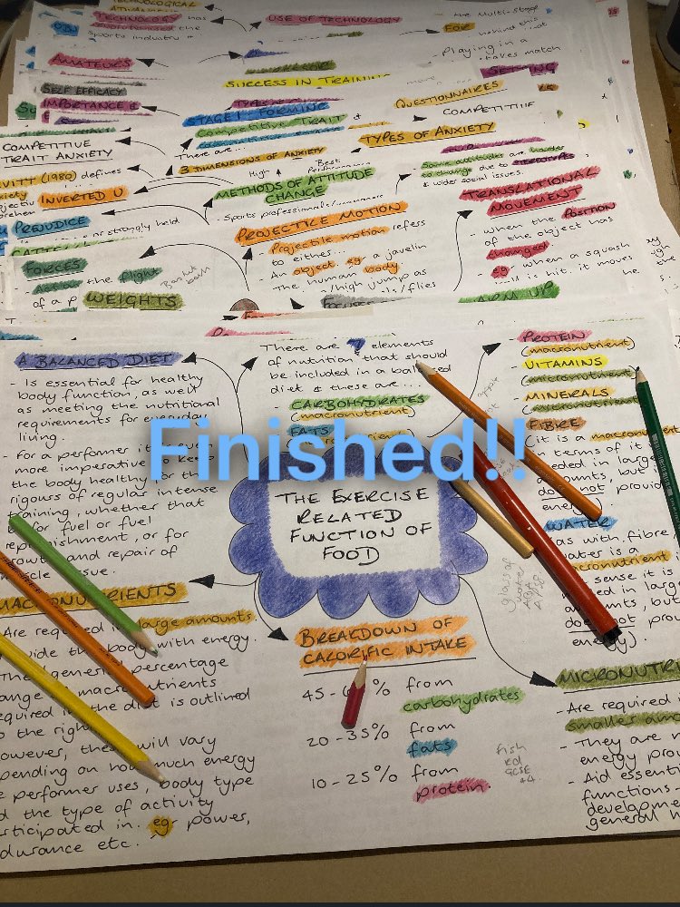 GCSEsimplified's tweet photo. ๐ฅ๐ฅFINISHED๐ฅ๐ฅ
The written content for the #AQAPE #AlevelPE Paper 2 book is now done!
170 pagesโฆ our biggest ever book by over 20 pages!
All being well it should be going to the printers towards the end of next week.
#GCSEsimplified https://t.co/1RVZ2bc2EV