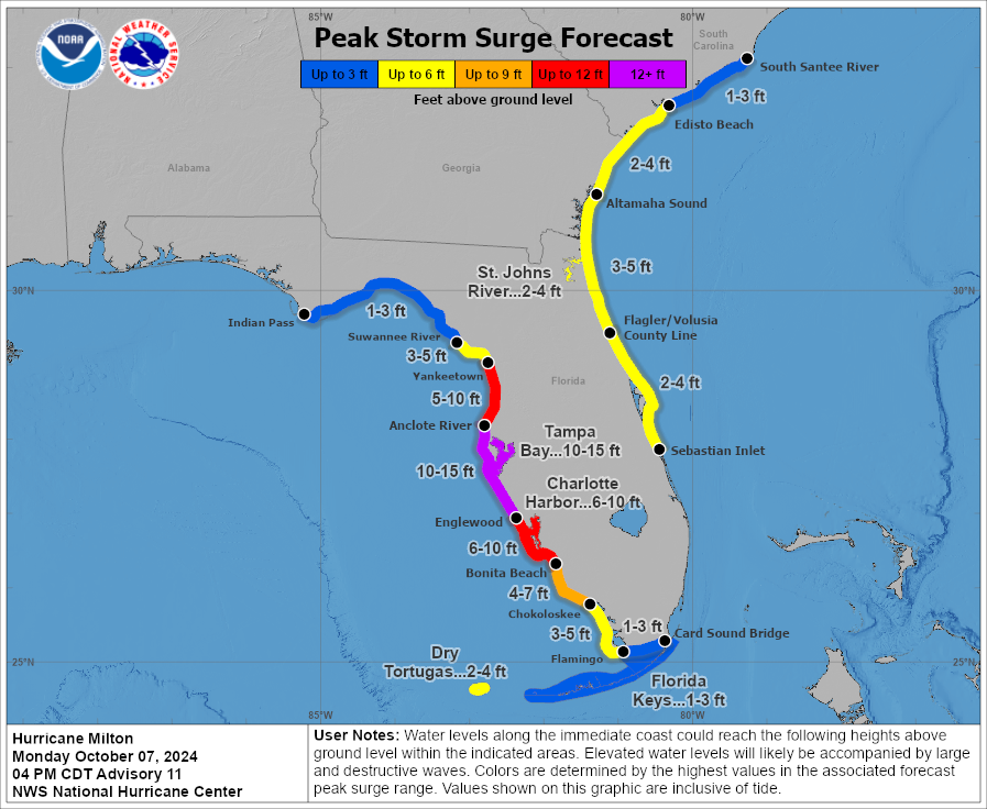 Mike's Weather Page tweet media