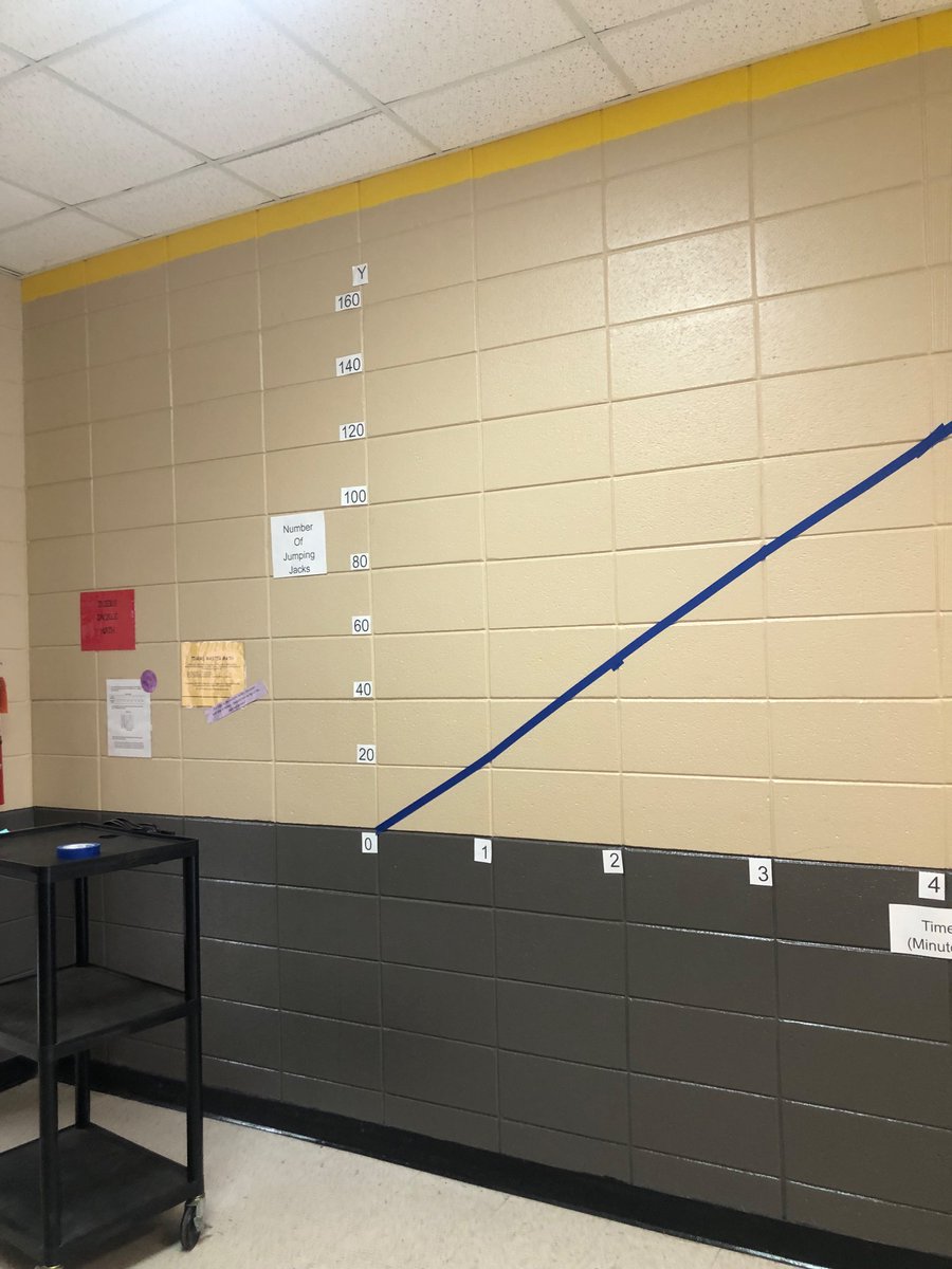 Penny Doerflinger, Ed.S (@padoerflinger) on Twitter photo “Tigers Master Math” We’ve targeted our areas of concern and are engaging in a school wide effort to increase Math scores! <a href="/VeronicaBayles/">Dr. Veronica Bayles</a> <a href="/deshlermiddle/">Deshler Middle School</a> “Tigers Master Math” We’ve targeted our areas of concern and are engaging in a school wide effort to increase Math scores! <a href="/VeronicaBayles/">Dr. Veronica Bayles</a> <a href="/deshlermiddle/">Deshler Middle School</a>