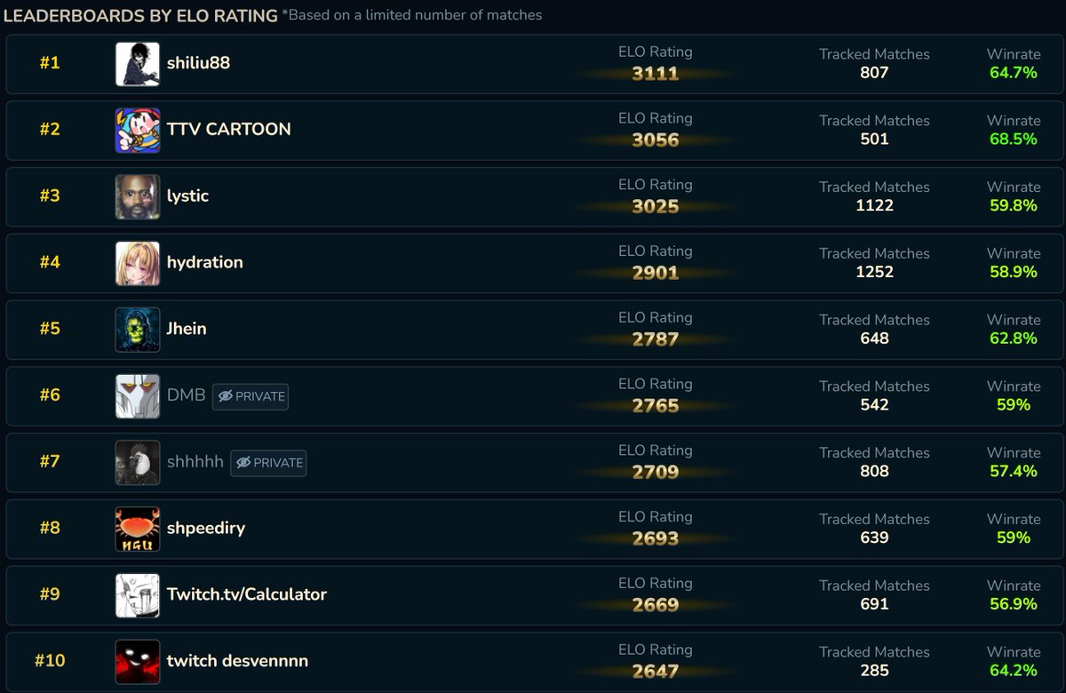 Deadlock Intel tweet media