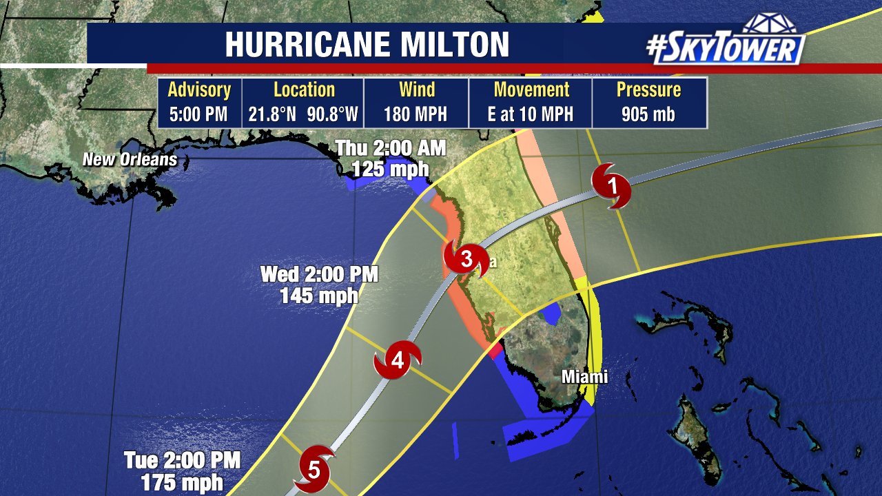 Paul Dellegatto⚡️FOX on X: "#Milton is now a 180 mph CAT 5. Hurricane  Warnings and Storm Surge Warnings are in effect for all of our west coast.  Some weakening is likely on