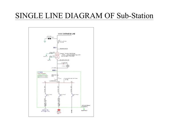 rifathabibulla's tweet image. Completed SLD design of 150 KVA Sub-Station at KL Plaza.
#autocadtutorial #autocadelectrical
#autocadeld #eld #caddesigner