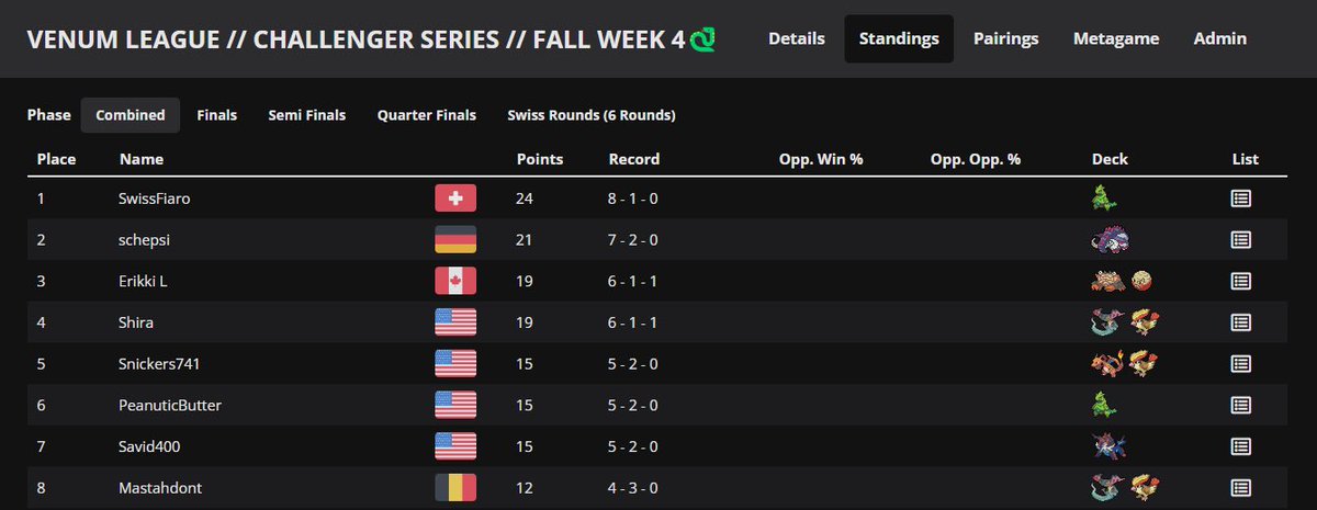 VENUM | Gaming + Streaming Community | tweet media