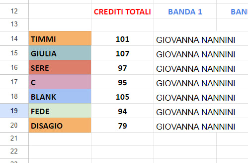 creeson505's tweet image. goat