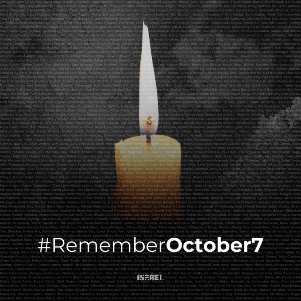 Remembering the innocents brutally murdered and taken hostage a year ago for no other reason than the fact they were Jews. 

May Gd avenge their blood. 
ה׳ ינקום דמם