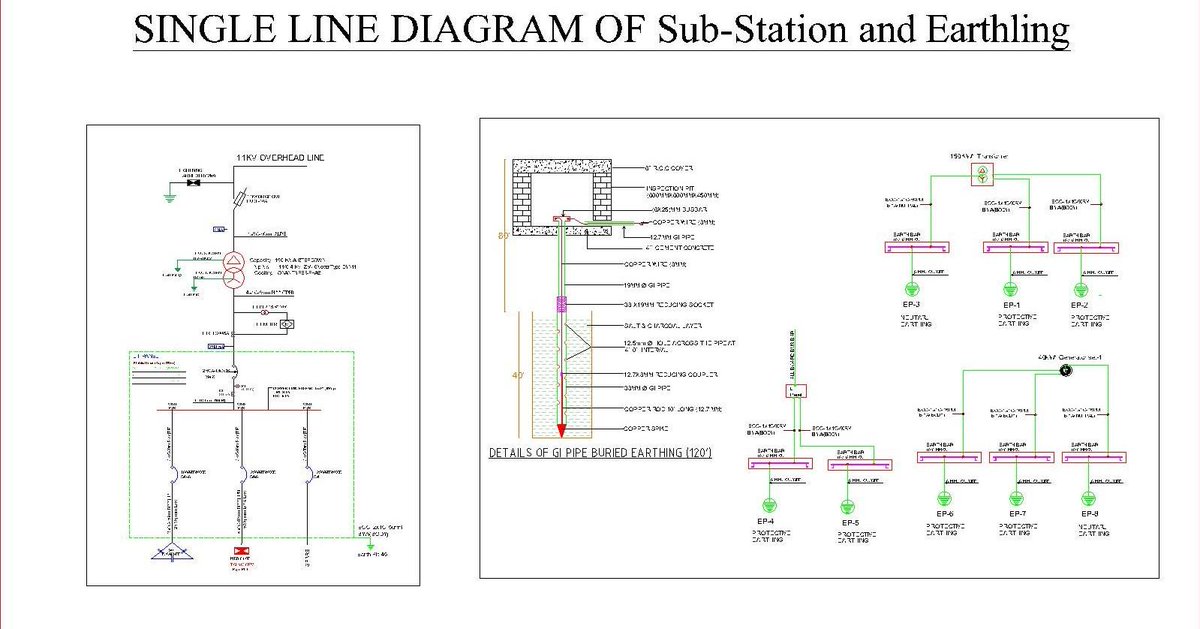 rifathabibulla's tweet image. Project Done
Completed the design of ELD, SLD, substation, Grounding, Earthing and Electrical legend of 1st to 9th typical floor of KL Plaza.
#autocadtutorial #autocadelectrical
#autocadeld #eld #caddesigner