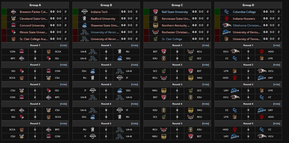Bluegrass Boost Battle Fall 2024 is almost here! In preparation for the event, I want to see everyone's hot takes, which we're going to take and film some content with 👀 

go fight in the comments

*Had to redo tweet cause new groups were made (UNCC + Ole Miss is out, NKU +
