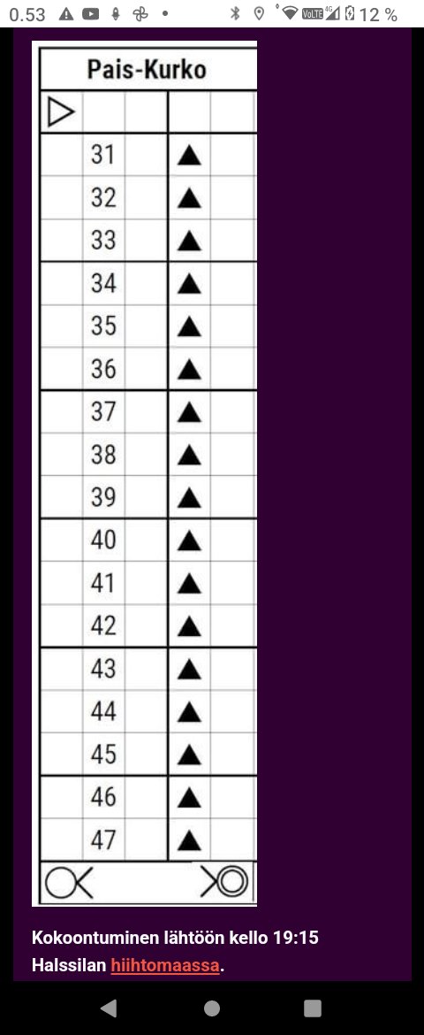 Tulevan torstain, Aleksis Kiven päivän kurkocupin rastimääritteet oli julkaistu ennakkoon silmäiltäviksi 🤔