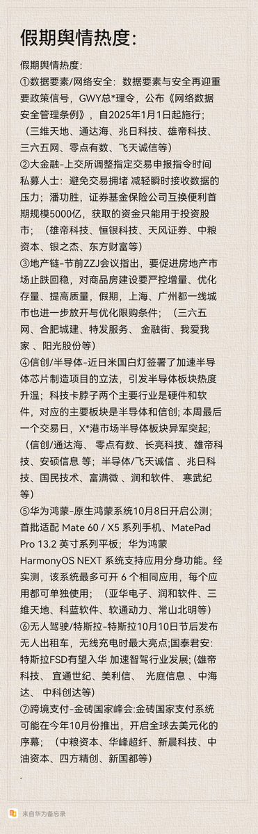 假期信息汇总
大家关注
里面涉及重点个股