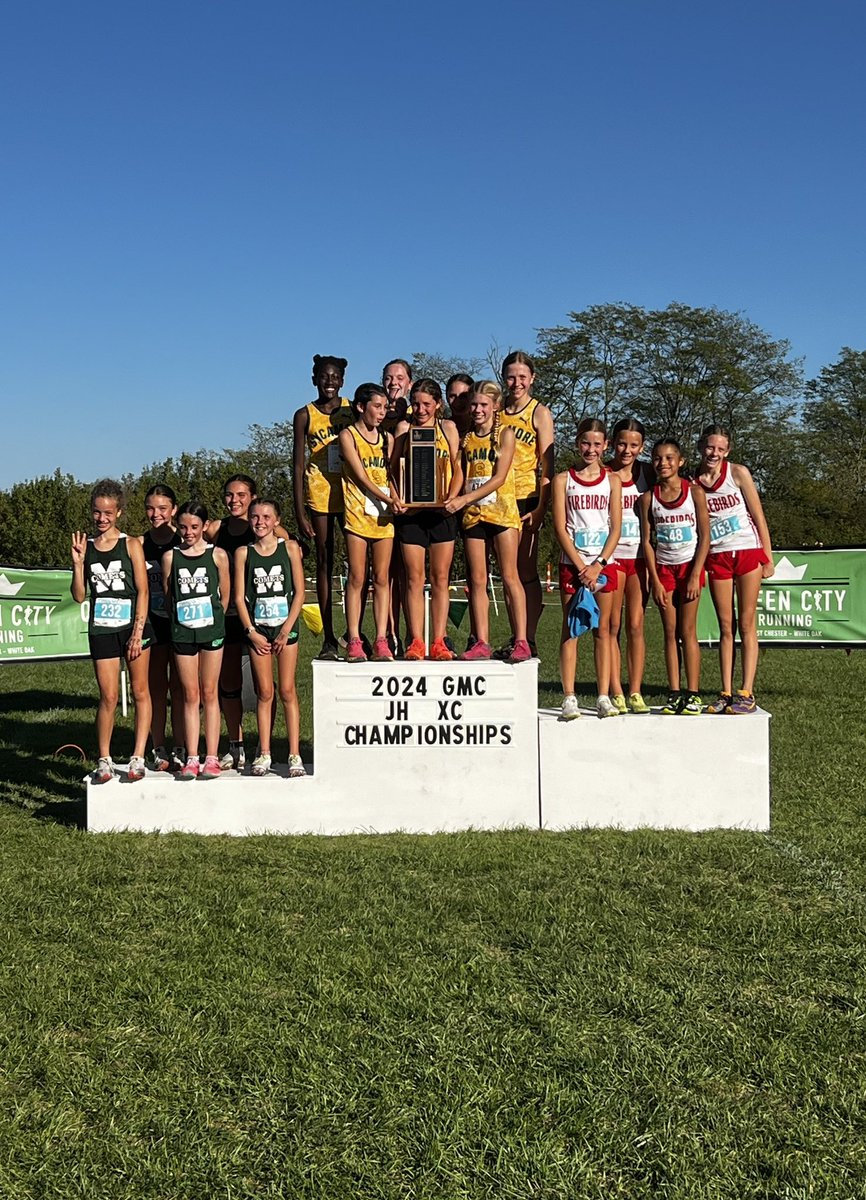 Lakota Junior High Cross Country Team (@lakotajrhighxc) on Twitter photo Congrats to our west 7th grade girls who finished as GMC runner up, with Mia Depp finishing 3rd and Marlena Spetz in 4th <a href="/LRJSathletics/">Lakota Ridge Athletics</a> Congrats to our west 7th grade girls who finished as GMC runner up, with Mia Depp finishing 3rd and Marlena Spetz in 4th <a href="/LRJSathletics/">Lakota Ridge Athletics</a>
