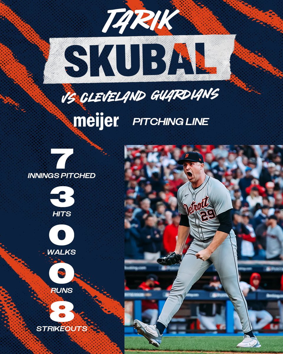 #Postseason dominance from <a href="/TarikSkubal/">Tarik Skubal</a> 😤