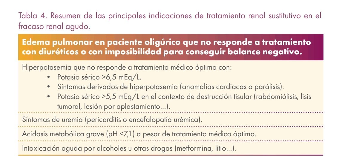 AvelRomanNeph's tweet image. Uno de los temas, cuando iniciar #TRR en px con #LRA? 🧐