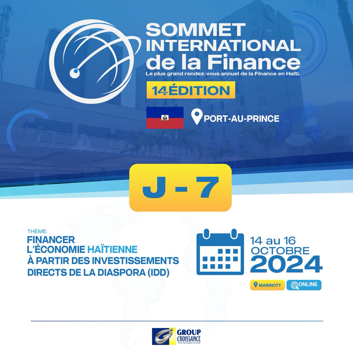 PharelKesner's tweet photo. Group Croissance organise du 14 au 16 octobre 2024 la 14ème Edition du Sommet International de la Finance à Marriott Hôtel dans la capitale financière haïtienne. #GroupCroissance #SIF24 #FinanceHaïti https://t.co/XY2FMuqs00