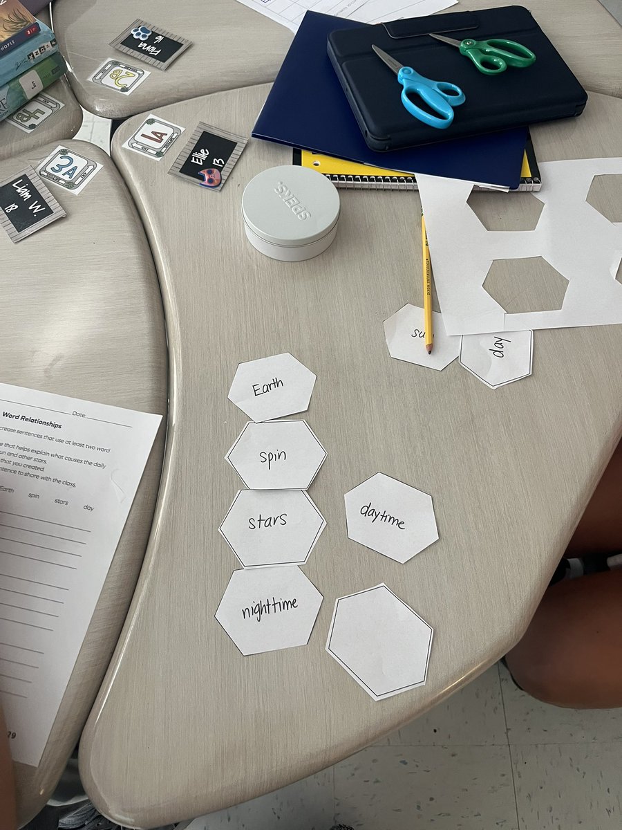 Hexagonal thinking is such a fun, interactive way to connect content vocabulary! #BulldogBest #Empower95