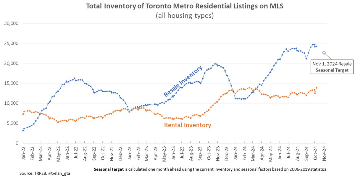 Alex (xelan) tweet media