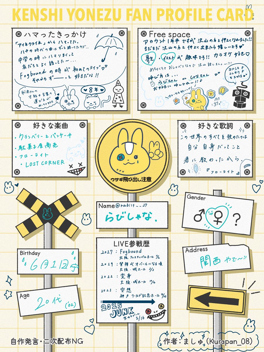 米民
