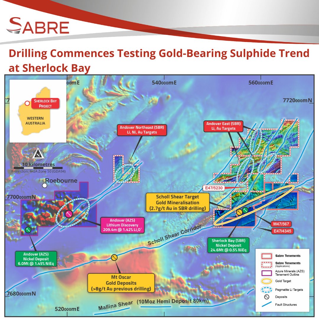 Sabre Resources Ltd tweet media