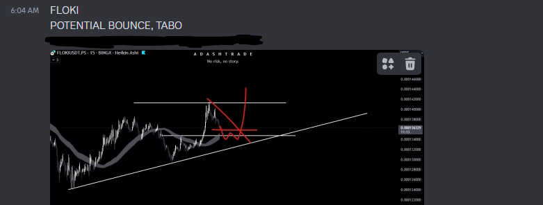 adashtrade tweet media