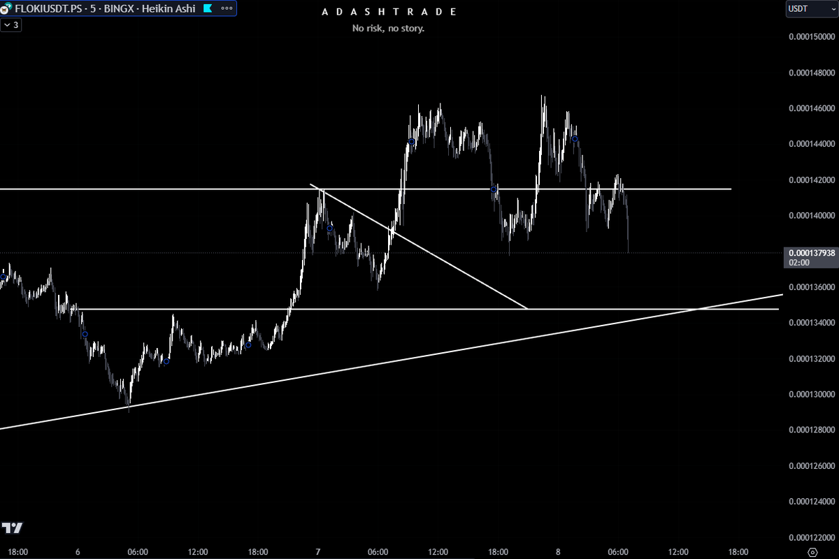 adashtrade tweet media