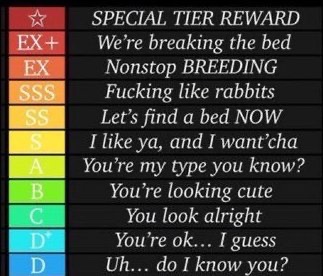 Send them ocs to be rated &gt;:3