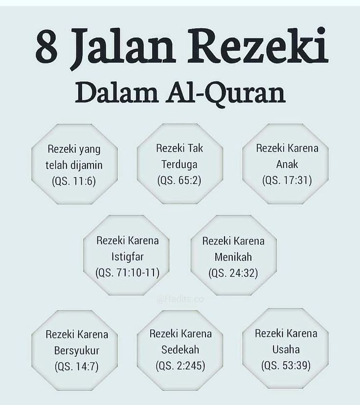 8 JALAN REZEKI DALAM AL-QUR'AN✨
