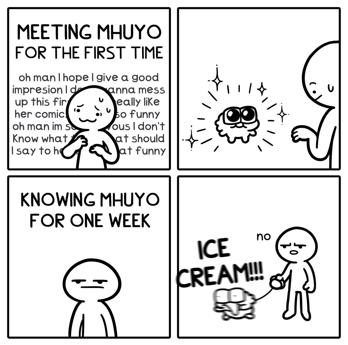 Getting to know me