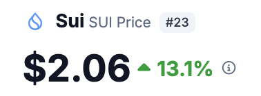 capybaraonsui's tweet photo. Sui’s pump is not a trend, it’s an invitation to his next move

When he does a transaction, gas fees disappear out of respect

He doesn't wait for airdrops. Airdrops consult him on timing

Sui's throughput doubled when he joined the network. Coincidence?

Every block mined contains a whisper of his wisdom
 
He once canceled a transaction just by staring at it
  
He is #CapybaraOnSui