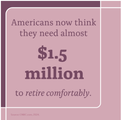 VladRodriguez's tweet photo. There is no magic number when it comes to how much you need to retire comfortably. Having a savings strategy and sticking to it can make all the difference. Let's create an individualized strategy to help you meet your goals. #FinancialPlanningAwarenessMonth https://t.co/sVfdBppzqX