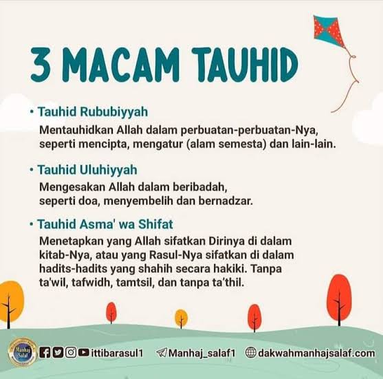 fotodakwah's tweet photo. 3 macam Tauhid https://t.co/T1ICPqlJaW