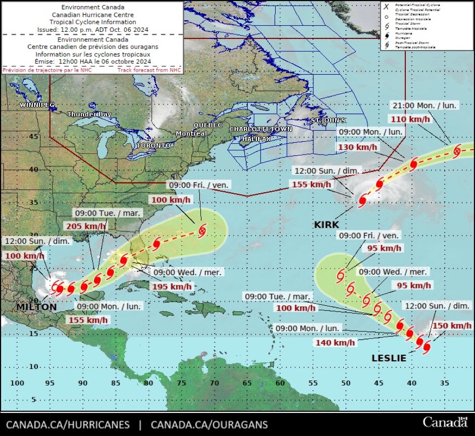 Steven Guilbeault tweet media