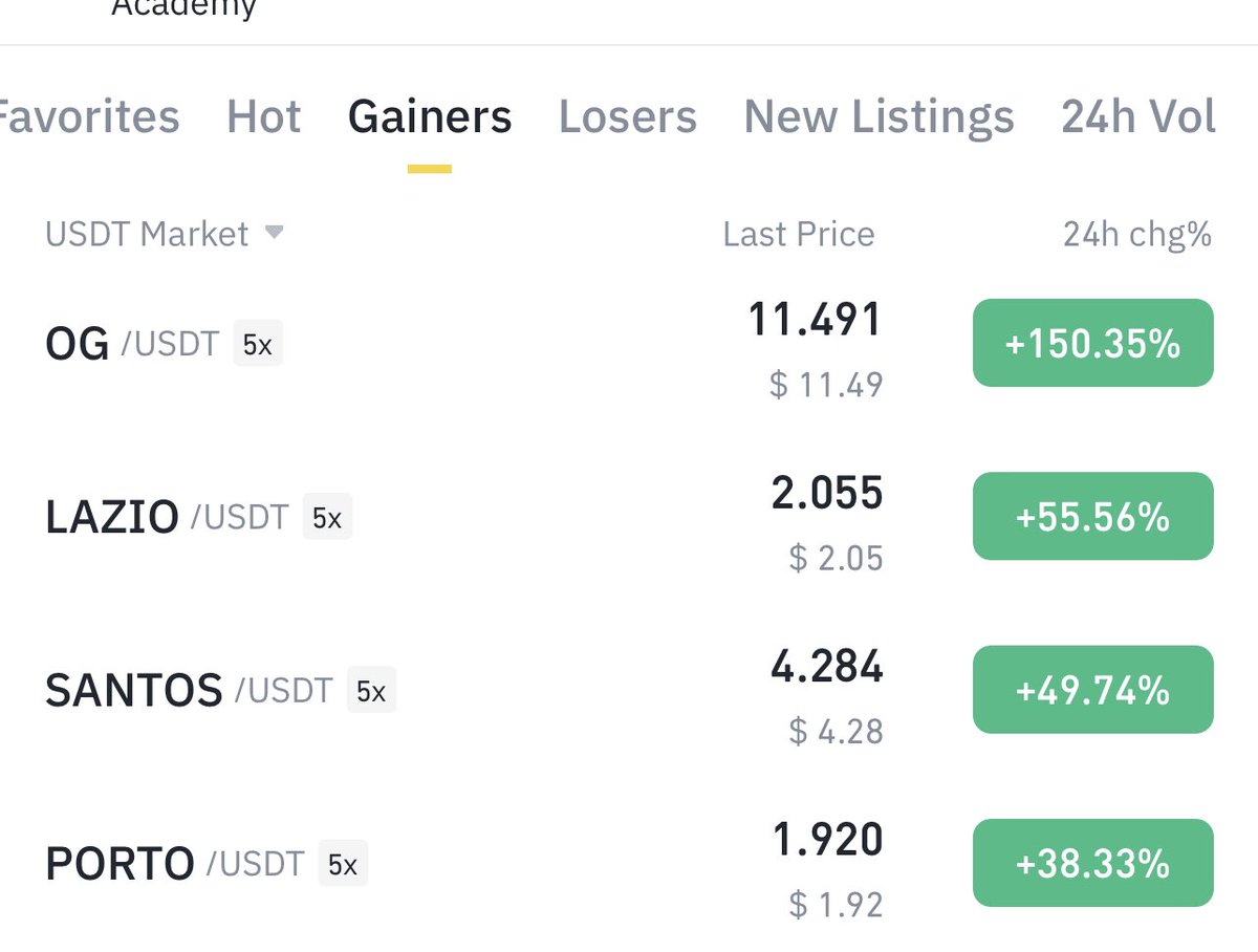 Why do these scam shittokens still in #binance and pump
$og $lazio $santos $porto
These shall be delisted
Shame on you <a href="/cz_binance/">CZ 🔶 BNB</a>
