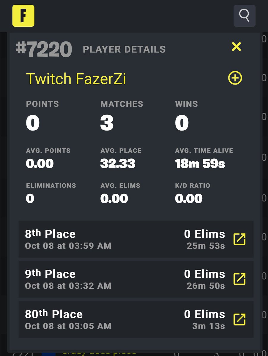 fazerzi's tweet photo. THE LAST GAME THEY KICK ME OUT 👍🏻 https://t.co/tzt2Tj5hFR