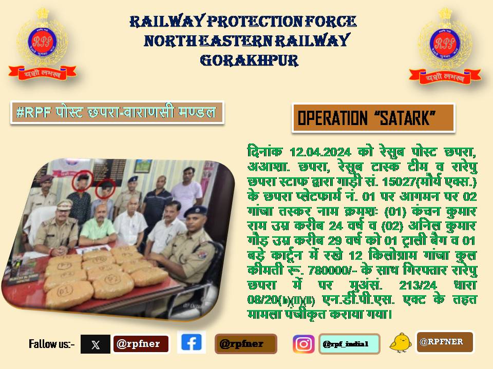 <a href="/RPF_INDIA/">RPF INDIA</a>