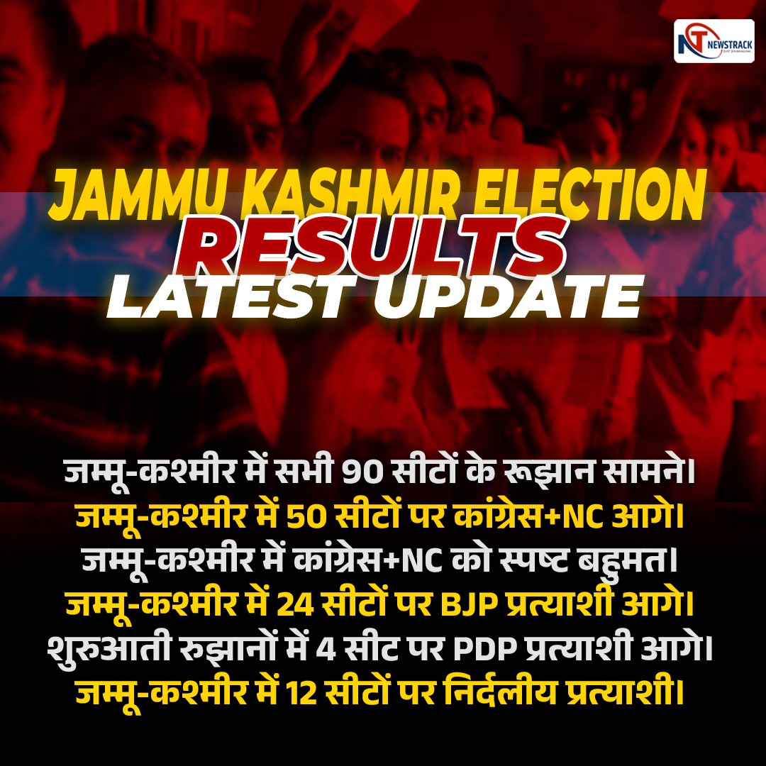 newstrackmedia's tweet photo. जम्मू-कश्मीर में 50 सीटों पर कांग्रेस+NC आगे।
जम्मू-कश्मीर में कांग्रेस+NC को स्पष्ट बहुमत।#JammuKashmirAssemblyElection #JammuAndKashmirElectionResults #NewstrackWithElectionResults #ElectionWithNewstrack #ElectionResults https://t.co/4MHLJ3P3Zu