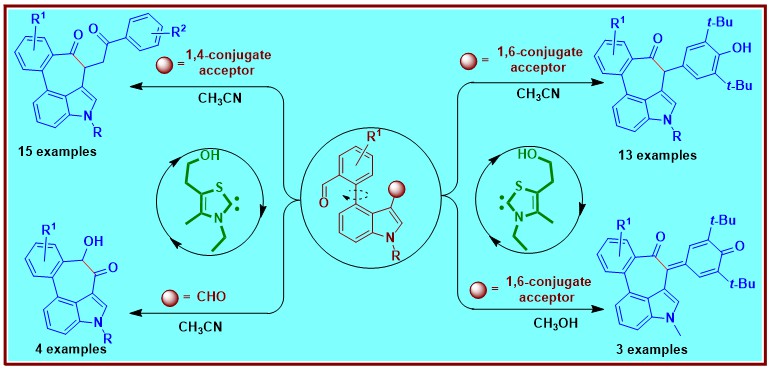 CSIR-IICT (@csiriict) on Twitter photo See the recent work of Dr. Surisetti Suresh on “NHC-Catalyzed Umpolung Driven Intramolecular Cyclizations for the Generation of 3,4-Cycloheptanone Annulated Tetracyclic Indole Derivatives”
pubs.acs.org/doi/full/10.10…
<a href="/CSIR_IND/">CSIR, India</a> <a href="/DrNKalaiselvi/">N Kalaiselvi</a> <a href="/CSIR_NIScPR/">CSIR-NIScPR</a> <a href="/AcSIR_India/">AcSIR</a> <a href="/JOC_OL/">J Org Chem/Org Lett</a> See the recent work of Dr. Surisetti Suresh on “NHC-Catalyzed Umpolung Driven Intramolecular Cyclizations for the Generation of 3,4-Cycloheptanone Annulated Tetracyclic Indole Derivatives”
pubs.acs.org/doi/full/10.10…
<a href="/CSIR_IND/">CSIR, India</a> <a href="/DrNKalaiselvi/">N Kalaiselvi</a> <a href="/CSIR_NIScPR/">CSIR-NIScPR</a> <a href="/AcSIR_India/">AcSIR</a> <a href="/JOC_OL/">J Org Chem/Org Lett</a>