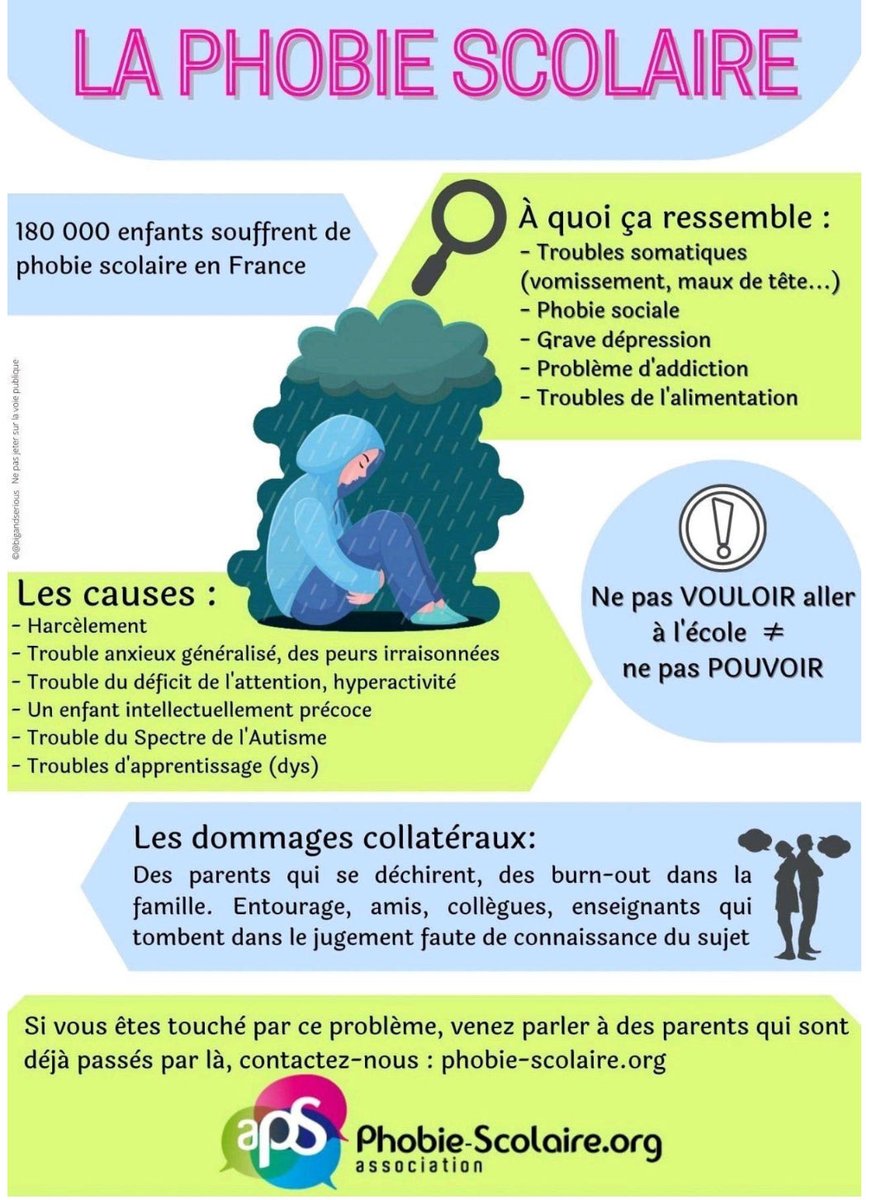 isafil's tweet image. Ce n&apos;est pas nécessairement qu&apos;il ne veut pas aller à l’école , c&apos;est peut-être qu&apos;il ne peut pas… 

La #phobie scolaire touche  plus de 180 000 enfants en France 😢

Pour mieux comprendre le refus anxieux, voici une excellente source d’information phobie-scolaire.org/definition-de-…