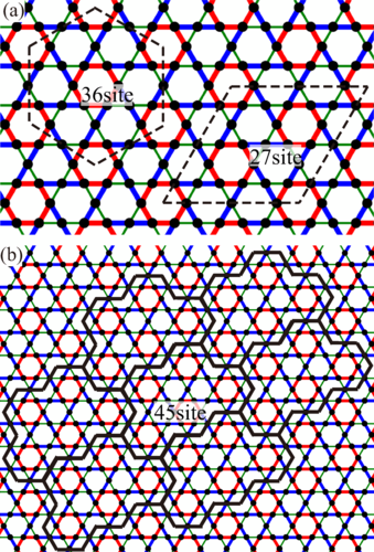 PhysRevB's tweet image. #PRBTopDownload: Six #magnetization plateau phases in a spin-1/2 distorted #kagome #antiferromagnet

K. Bodaiji, K. Morita, and Y. Fukumoto
Phys. Rev. B 110, 104431 – Published 25 September 2024

➡️ go.aps.org/3Y3Hif4
@APSPhysics #condmat #physics