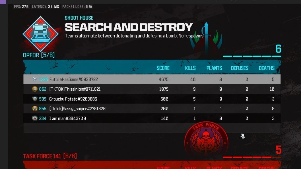 FutureHasGame's tweet image. is this decent for snd
