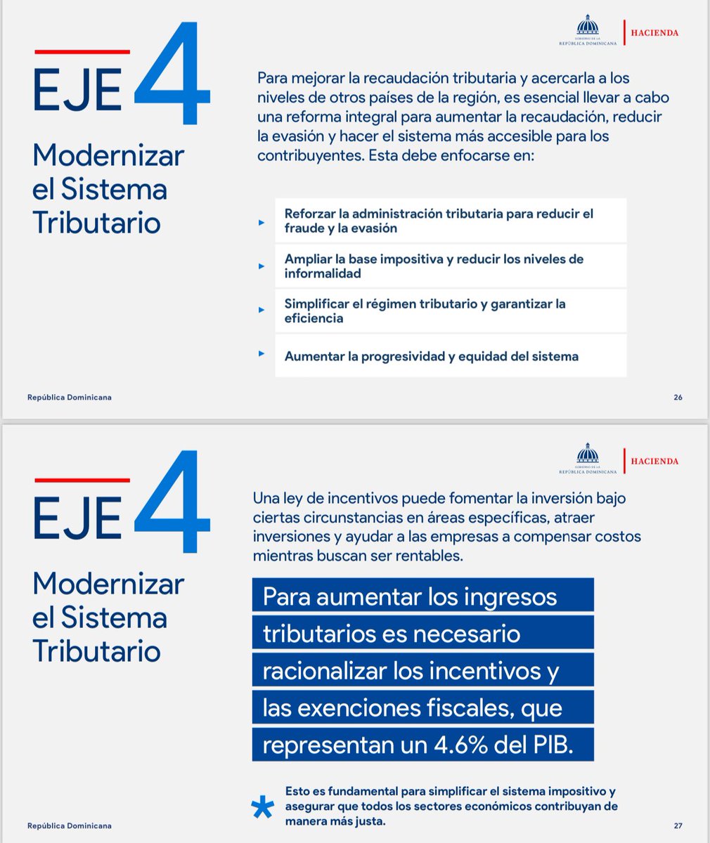 EfrenCuello's tweet image. El #PactoIdeal 🇩🇴🤝🏽 incluye cuatro ejes: 1- Protección social, 2-Inversión pública, 3-Reglas claras para todos y perseguir evasión fiscal y 4-Modernizar el sistema tributario.