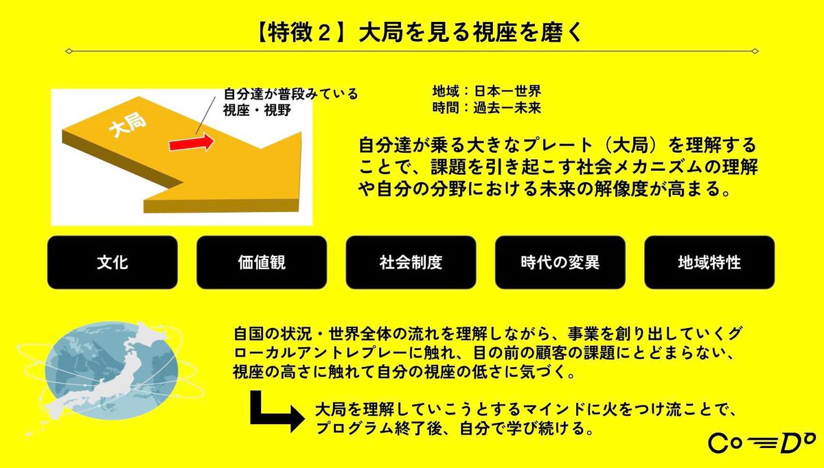 CoDo_tokai's tweet image. 【ソーシャルイノベーター育成プロジェクト:Co-Do2期募集開始！】

“越境”をコンセプトに、東海地域から社会を変えるソーシャルイノベーターの育成とエコシステム形成を目指すプログラムです🌏…