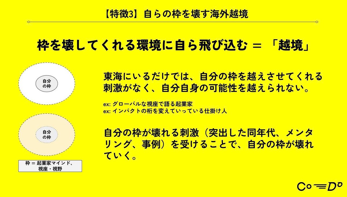 CoDo_tokai's tweet image. 【ソーシャルイノベーター育成プロジェクト:Co-Do2期募集開始！】

“越境”をコンセプトに、東海地域から社会を変えるソーシャルイノベーターの育成とエコシステム形成を目指すプログラムです🌏…