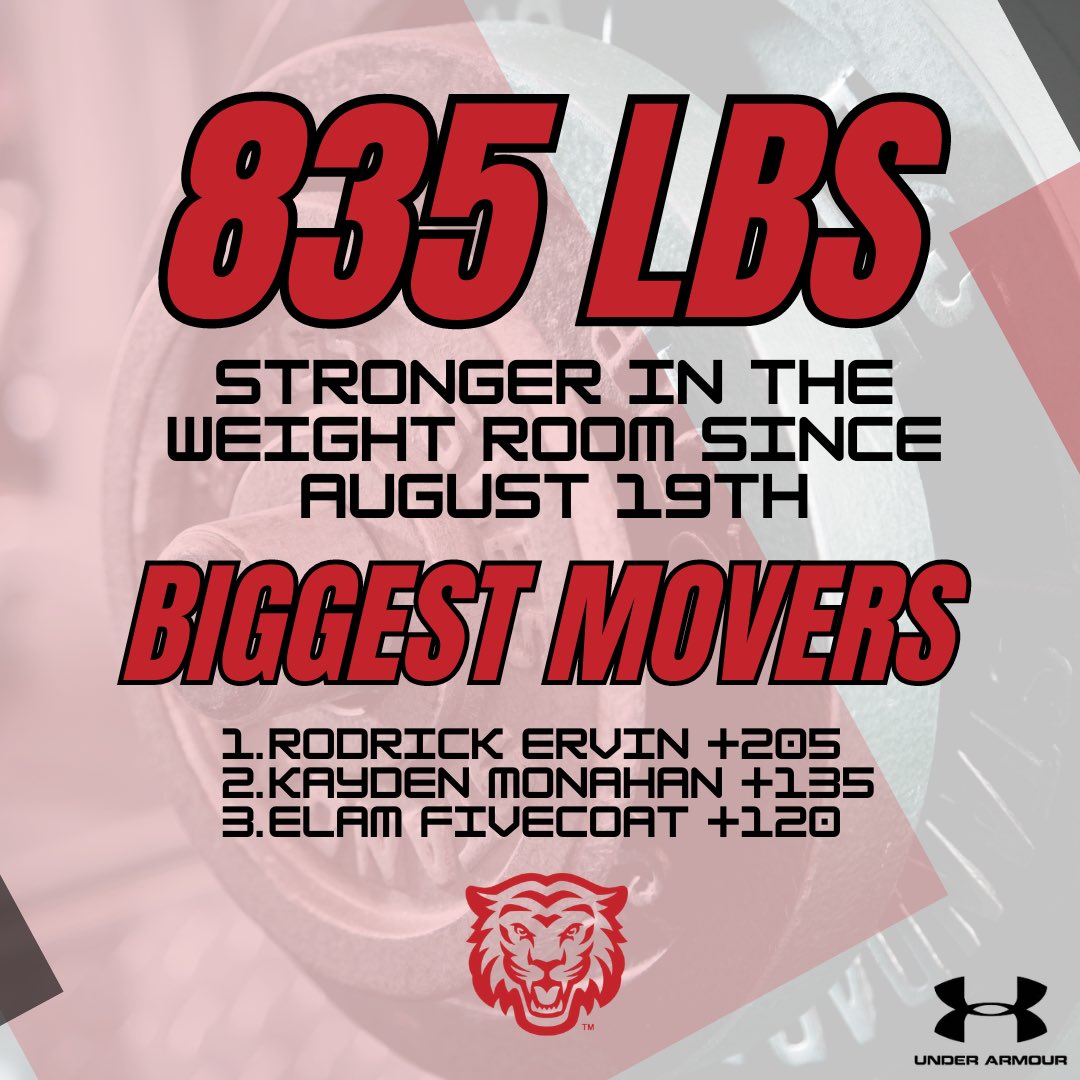 Hard work pays off! #IBELIEVE