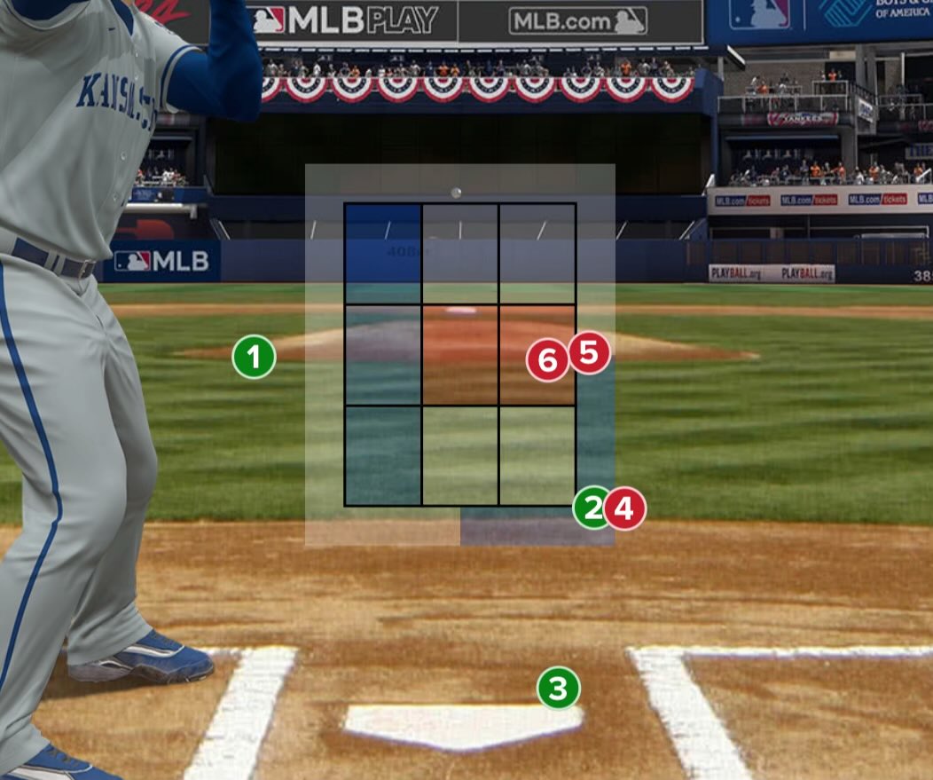 OffsidesDefense's tweet image. Tommy Pham