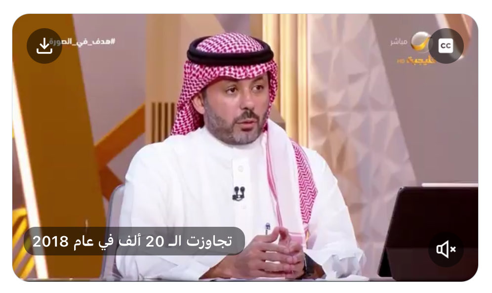 ‼️‼️مدير هدف ‼️!!!

@@عدد اللي يستلمون أكثر من 20 الف ريال شهرياً@ 

- 2018 : 80 ألف شخص
- 2023 : 202 ألف شخص 

رقم كبير جدا أو طبيعي؟ 

ما شاء الله تبارك الرحمن ..