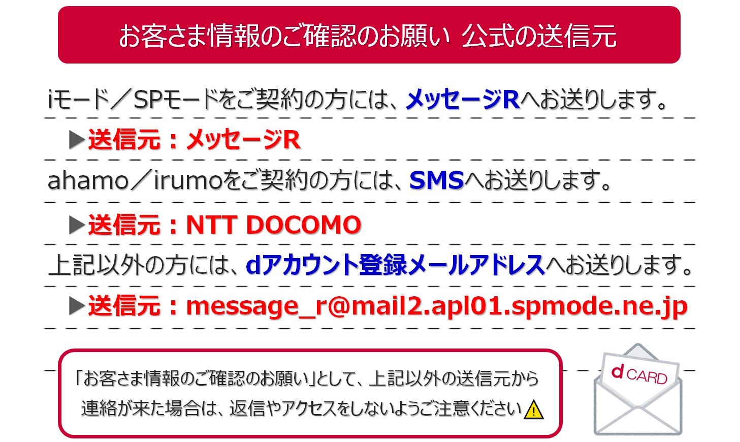ご確認用D